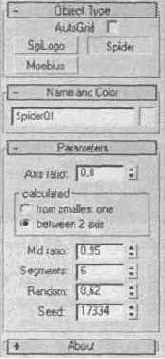  HABWare