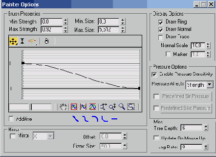   Paint Deformation ( )  